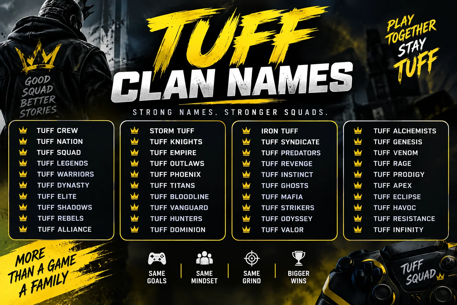 tuff-clan-names